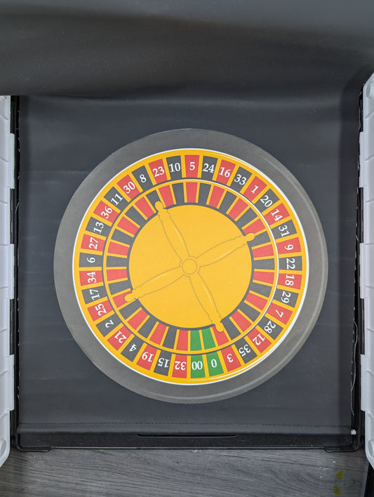 Las vegas casino